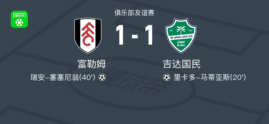 富勒姆1-1吉达国民，里卡多-马蒂亚斯破僵，瑞安-塞塞尼翁救主
