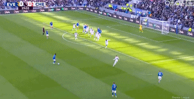 英超-切尔西2-0埃弗顿取两连胜 内托双响大马丁伤退